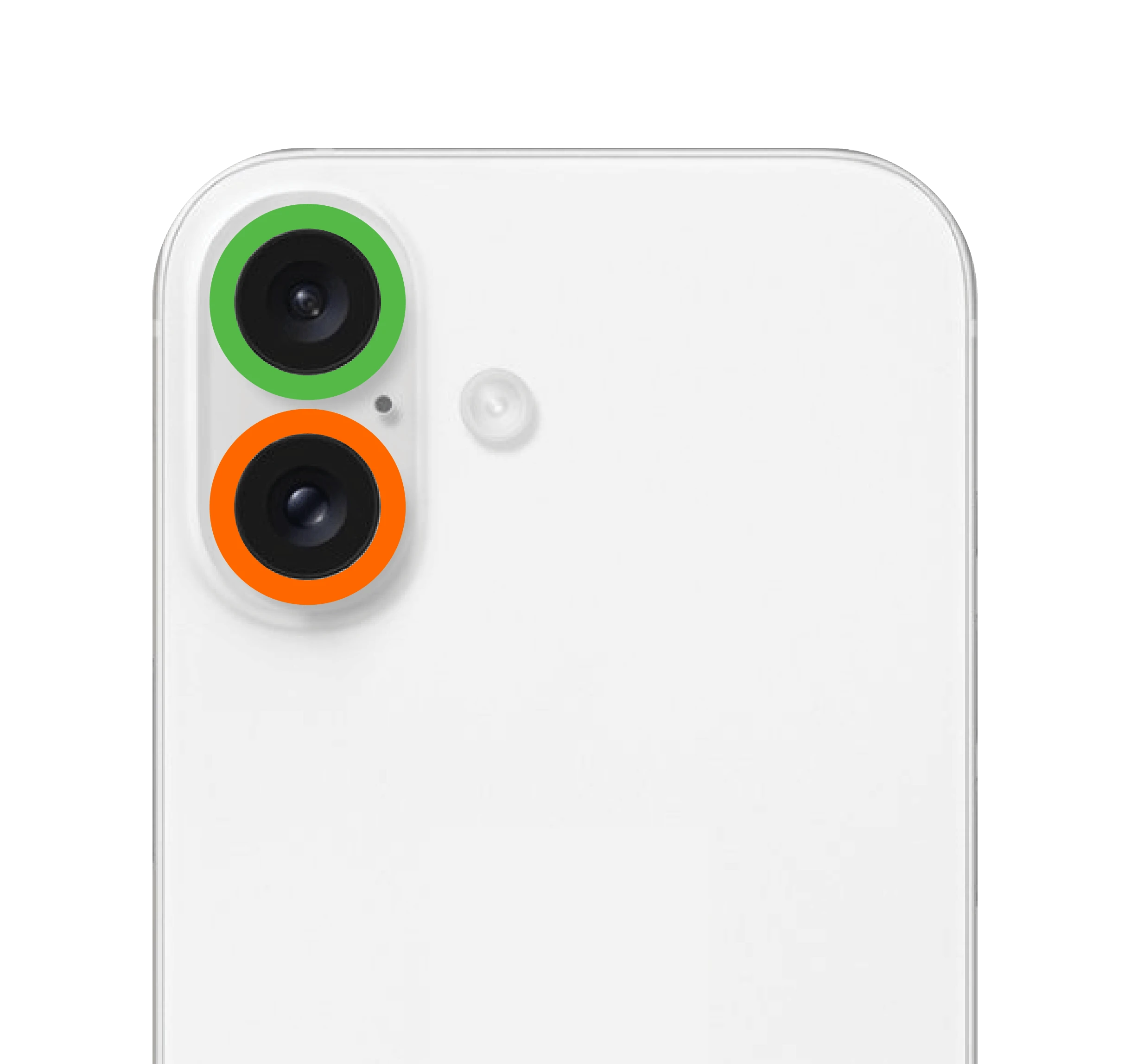 iphone 16/plus lens green-orange